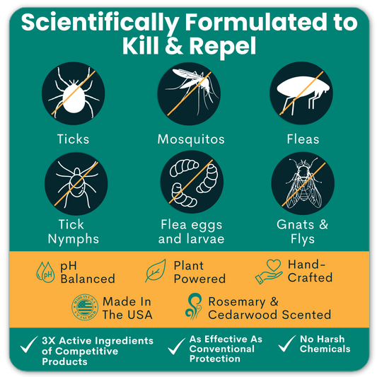 Ultimate Flea & Tick Protection Kit - Cedarwood & Rosemary
