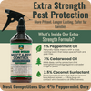 Home Guard: Insect & Pest Control Spray