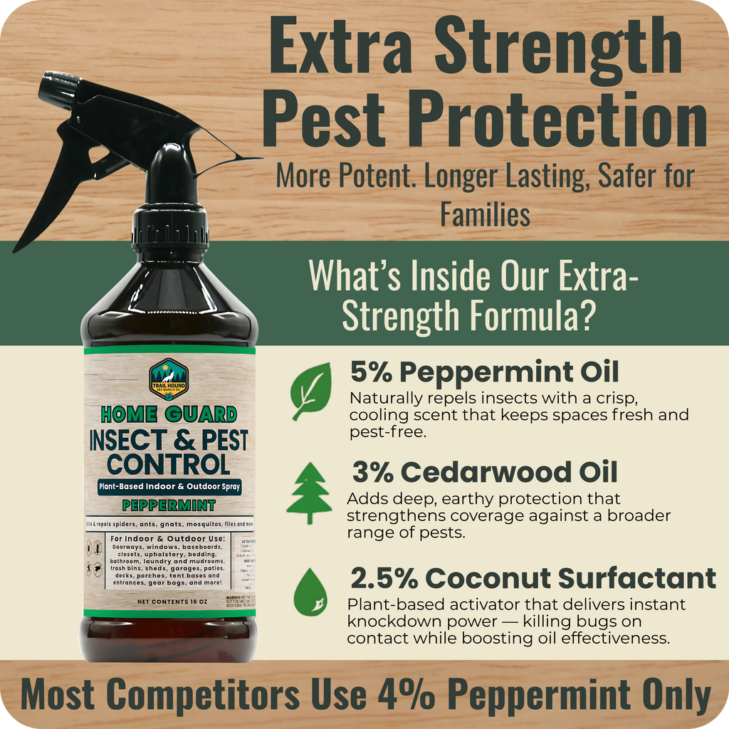 Home Guard: Insect & Pest Control Spray