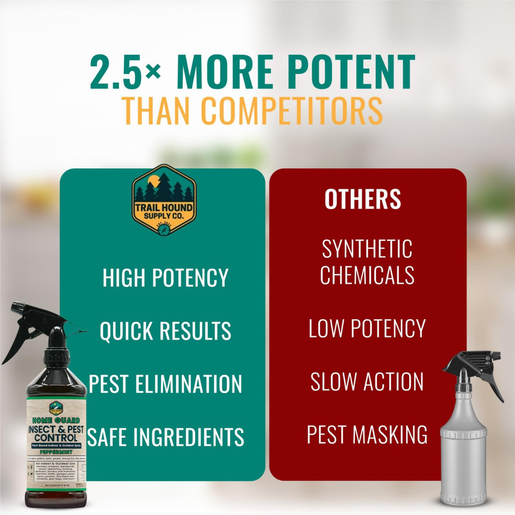 Home Guard: Insect & Pest Control Spray