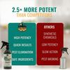 Home Guard Max: Max Strength Insect & Pest Control Spray
