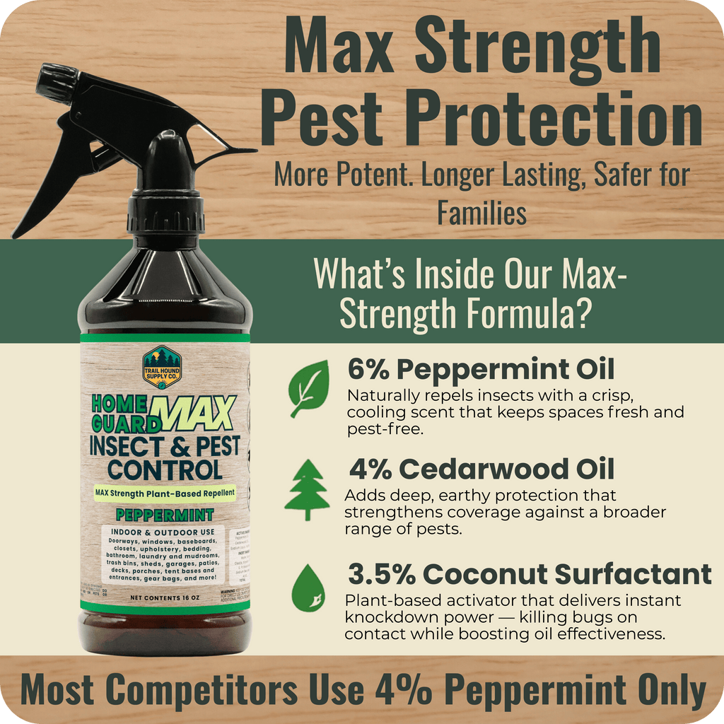 Home Guard Max: Max Strength Insect & Pest Control Spray
