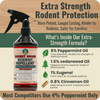 Rodent Guard: Peppermint Oil Rodent Repellent & Pest Control Spray