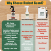 Rodent Guard: Peppermint Oil Rodent Repellent & Pest Control Spray