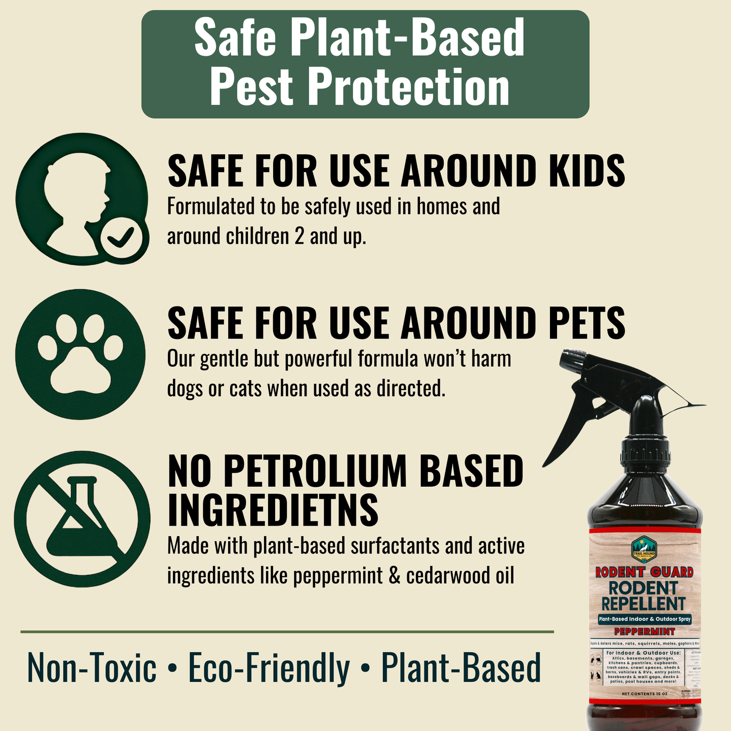 Rodent Guard: Peppermint Oil Rodent Repellent & Pest Control Spray