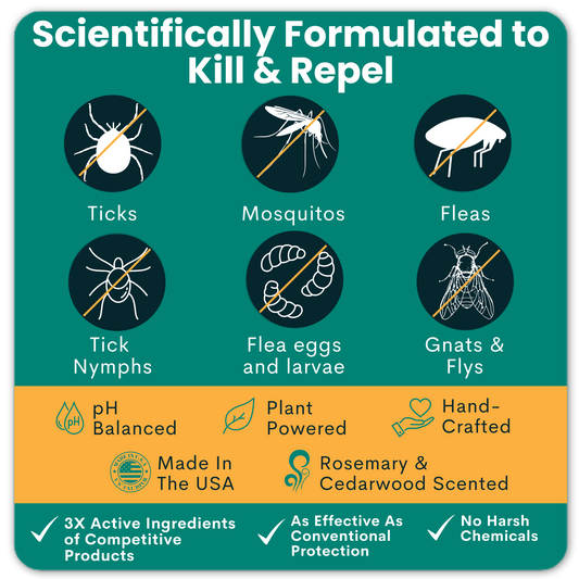 Trail Guard Flea, Tick & Insect Spray