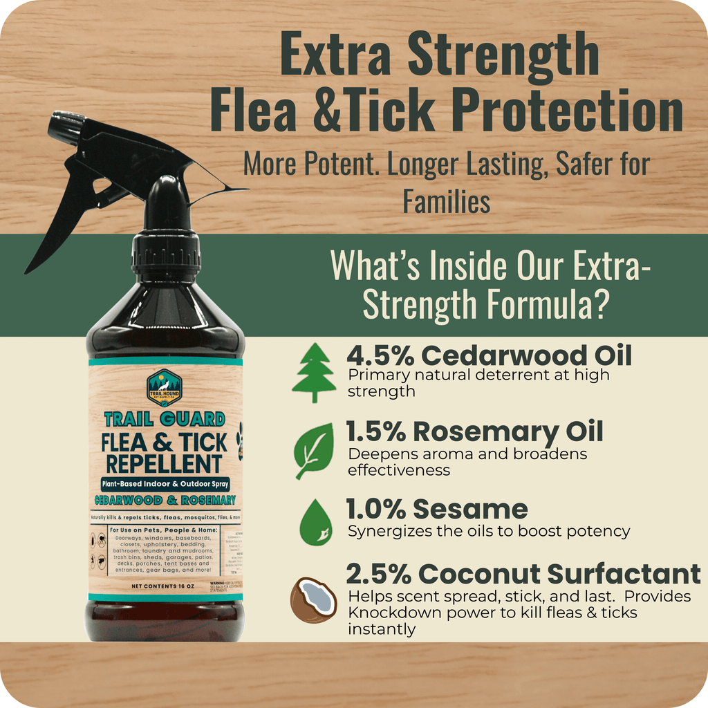 Trail Guard Extra Strength Plant Based Flea, Tick & Insect Spray for Dogs, People, & Home (Cedarwood & Rosemary) - 4oz Bottle