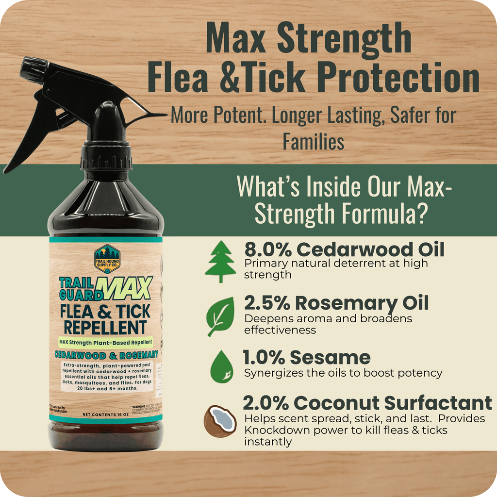 Trail Guard Max: Max Strength Flea, Tick & Insect Spray