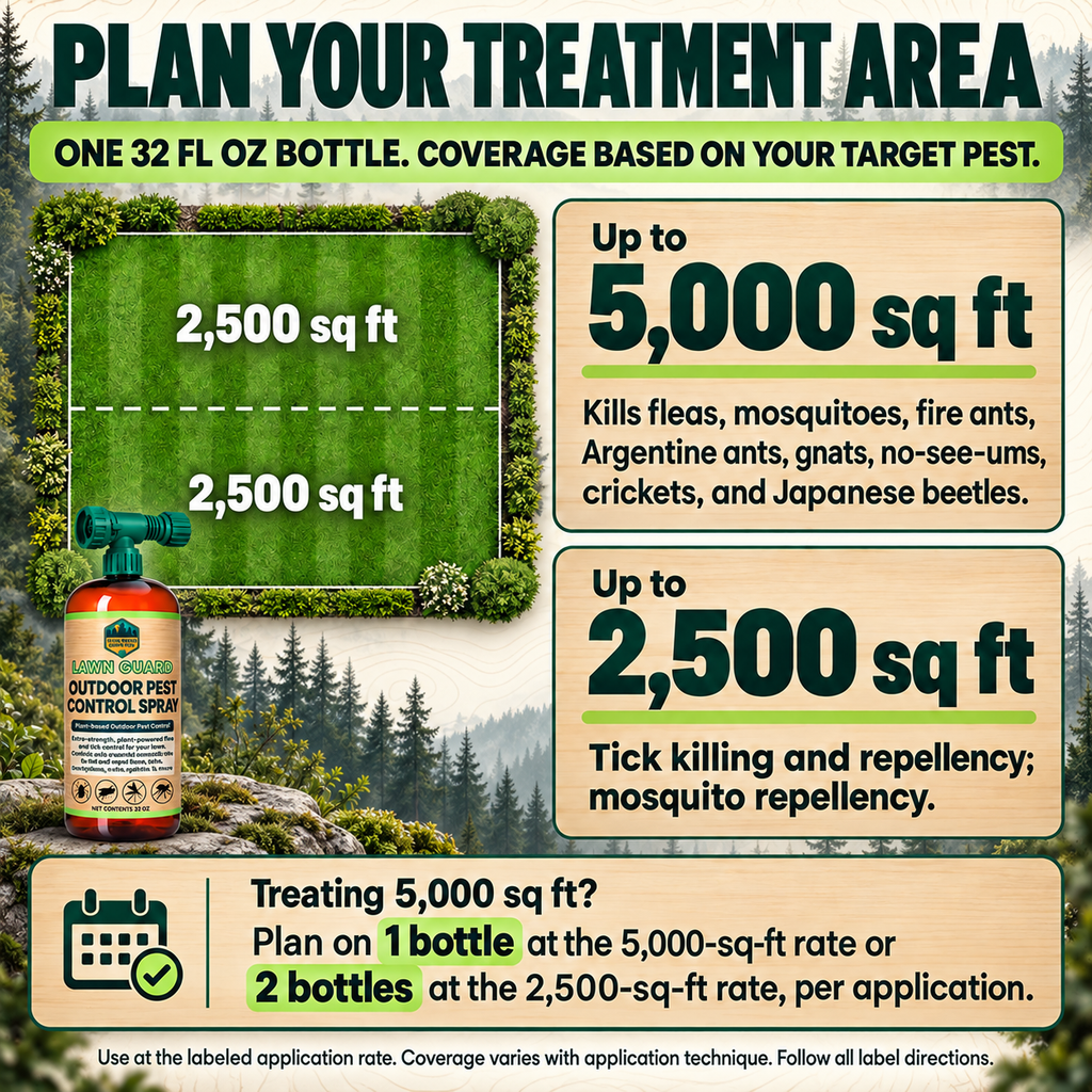 Lawn Guard Outdoor Pest Control Yard Spray - Cedarwood Essential Oil Formula - 32oz
